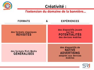Créativité :
l’extension du domaine de la bannière…
des formats classiques
REVISITÉS
des formats Rich Media
GÉNÉRALISÉS
FORMATS EXPÉRIENCES
des dispositifs de
NATIVE
ADVERTISING
adaptés aux devices
mobiles
&
des dispositifs jouant
sur les
POTENTIALITÉS
des devices mobiles
 