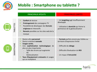 © Harris
Mobile : Smartphone ou tablette ?
 Confort de lecture
 Prolongement des campagnes TV
 Possibilité de développer des formats
originaux et interactifs
 Renvois possibles sur les sites web de la
marque
 Device ultra personnel
 Device vraiment nomade
 Usages variés,
 Une sophistication technologique de
plus en plus importante:
• Taille des écrans qui augmente
• 4G
• Géolocalisation
 Taux d’équipement croissants et usages
qui se multiplient
- Un targeting jugé insuffisamment
développé
- Utilisation à domicile qui freine la
pertinence de la géolocalisation
- Formats parfois encore peu lisibles au
territoire d’expression limité
- Difficulté de ciblage
- Difficulté d’évaluation du ROI
- Un risque d’intrusivité
PRINCIPAUX ATOUTS PRINCIPALES LIMITESTABLETTESSMARTPHONE
 