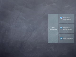 Responsive
            Web Design




  Best      Progressive
Practices   Enhancement




            Web Standards
 