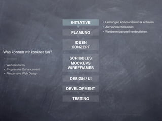 INITIATIVE    ‣ Leistungen kommunizieren & anbieten
                                             ‣ Auf Vorteile hinweisen
                               PLANUNG       ‣ Wettbewerbsvorteil verdeutlichen


                                 IDEEN
                                KONZEPT
Was können wir konkret tun?
‣ Iteration                    SCRIBBLES
‣ Webstandards
                               MOCKUPS
‣ Progressive Enhancement     WIREFRAMES
‣ Responsive Web Design
                               DESIGN / UI

                              DEVELOPMENT

                                TESTING
 