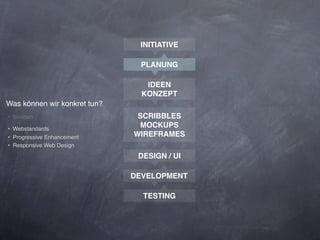 INITIATIVE

                               PLANUNG

                                 IDEEN
                                KONZEPT
Was können wir konkret tun?
‣ Iteration                    SCRIBBLES
‣ Webstandards
                               MOCKUPS
‣ Progressive Enhancement     WIREFRAMES
‣ Responsive Web Design
                               DESIGN / UI

                              DEVELOPMENT

                                TESTING
 