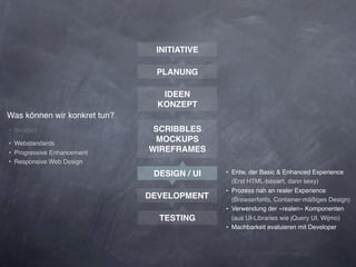 INITIATIVE

                               PLANUNG

                                 IDEEN
                                KONZEPT
Was können wir konkret tun?
‣ Iteration                    SCRIBBLES
‣ Webstandards
                               MOCKUPS
‣ Progressive Enhancement     WIREFRAMES
‣ Responsive Web Design
                               DESIGN / UI   ‣   Entw. der Basic & Enhanced Experience
                                                 (Erst HTML-basiert, dann sexy)
                                             ‣   Prozess nah an realer Experience
                              DEVELOPMENT        (Browserfonts, Container-mäßiges Design)
                                             ‣   Verwendung der »realen« Komponenten
                                TESTING          (aus UI-Libraries wie jQuery UI, Wijmo)
                                             ‣   Machbarkeit evaluieren mit Developer
 