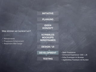 INITIATIVE

                               PLANUNG

                                 IDEEN
                                KONZEPT
Was können wir konkret tun?
‣ Iteration                    SCRIBBLES
‣ Webstandards
                               MOCKUPS
‣ Progressive Enhancement     WIREFRAMES
‣ Responsive Web Design
                               DESIGN / UI

                              DEVELOPMENT    ‣   Basic Experience
                                             ‣   Enhanced Experience: CSS + JS
                                             ‣   frühe Prototypen im Browser
                                TESTING      ‣   regelmäßies Feedback mit Kunden
 