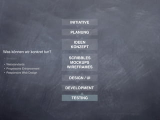 INITIATIVE

                               PLANUNG

                                 IDEEN
                                KONZEPT
Was können wir konkret tun?
‣ Iteration                    SCRIBBLES
‣ Webstandards
                               MOCKUPS
‣ Progressive Enhancement     WIREFRAMES
‣ Responsive Web Design
                               DESIGN / UI

                              DEVELOPMENT

                                TESTING
 