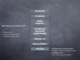 INITIATIVE

                               PLANUNG

                                 IDEEN
                                KONZEPT
Was können wir konkret tun?
‣ Iteration                    SCRIBBLES
‣ Webstandards
                               MOCKUPS
‣ Progressive Enhancement     WIREFRAMES
‣ Responsive Web Design
                               DESIGN / UI

                              DEVELOPMENT

                                TESTING      ‣   Alle Experiences ausgiebig testen
                                                 (Möglichst viele Devices/Browser/OS)
                                             ‣   Qualitätskontrolle
                                                 (evtl. Outsourcing nach Indien)
 