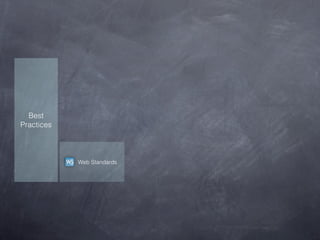 Best
Practices



            Web Standards
 