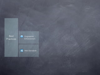 Best      Progressive
Practices   Enhancement




            Web Standards
 