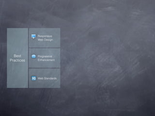 Responsive
            Web Design




  Best      Progressive
Practices   Enhancement




            Web Standards
 