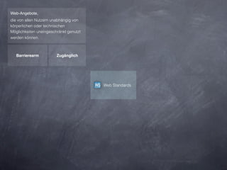 Web-Angebote,
die von allen Nutzern unabhängig von
körperlichen oder technischen
Möglichkeiten uneingeschränkt genutzt
werden können.



   Barrierearm          Zugänglich




                                        Web Standards
 