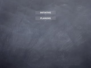 INITIATIVE

PLANUNG
 