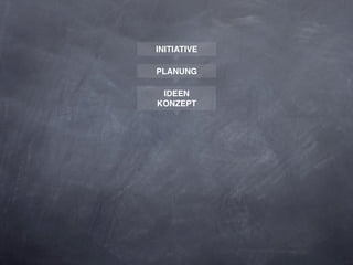 INITIATIVE

PLANUNG

 IDEEN
KONZEPT
 