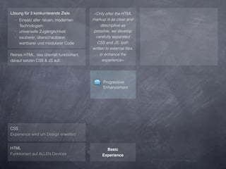 Lösung für 3 konkurrierende Ziele         »Only after the HTML
  ‣ Einsatz aller neuen, modernen         markup is as clear and
    Technologien                                descriptive as
  ‣ universelle Zugänglichkeit            possible, we develop
  ‣ sauberer, überschaubarer,              carefully separated
    wartbarer und modularer Code            CSS and JS, both
                                          written to external ﬁles,
Reines HTML, das überfall funktioniert,        to enhance the
darauf setzen CSS & JS auf.                      experience«




                                                Progressive
                                                Enhancement




CSS
Experience wird um Design erweitert


HTML                                              Basic
Funktioniert auf ALLEN Devices                  Experience
 