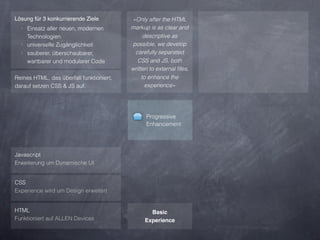 Lösung für 3 konkurrierende Ziele         »Only after the HTML
  ‣ Einsatz aller neuen, modernen         markup is as clear and
    Technologien                                descriptive as
  ‣ universelle Zugänglichkeit            possible, we develop
  ‣ sauberer, überschaubarer,              carefully separated
    wartbarer und modularer Code            CSS and JS, both
                                          written to external ﬁles,
Reines HTML, das überfall funktioniert,        to enhance the
darauf setzen CSS & JS auf.                      experience«




                                                Progressive
                                                Enhancement




Javascript
Erweiterung um Dynamische UI


CSS
Experience wird um Design erweitert


HTML                                              Basic
Funktioniert auf ALLEN Devices                  Experience
 