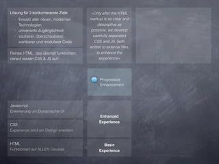 Lösung für 3 konkurrierende Ziele         »Only after the HTML
  ‣ Einsatz aller neuen, modernen         markup is as clear and
    Technologien                                descriptive as
  ‣ universelle Zugänglichkeit            possible, we develop
  ‣ sauberer, überschaubarer,              carefully separated
    wartbarer und modularer Code            CSS and JS, both
                                          written to external ﬁles,
Reines HTML, das überfall funktioniert,        to enhance the
darauf setzen CSS & JS auf.                      experience«




                                                Progressive
                                                Enhancement




Javascript
Erweiterung um Dynamische UI
                                                Enhanced
                                                Experience
CSS
Experience wird um Design erweitert


HTML                                              Basic
Funktioniert auf ALLEN Devices                  Experience
 