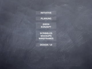 INITIATIVE

 PLANUNG

  IDEEN
 KONZEPT

 SCRIBBLES
 MOCKUPS
WIREFRAMES

DESIGN / UI
 