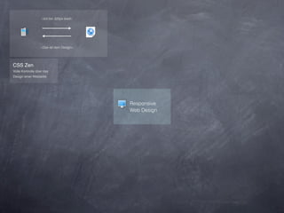 »Ich bin 320px breit«




                  »Das ist dein Design«




CSS Zen
Volle Kontrolle über das
Design einer Webseite




                                           Responsive
                                           Web Design
 