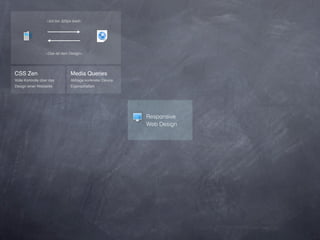 »Ich bin 320px breit«




                  »Das ist dein Design«




CSS Zen                          Media Queries
Volle Kontrolle über das         Abfrage konkreter Device
Design einer Webseite            Eigenschaften




                                                            Responsive
                                                            Web Design
 