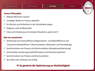 ®
   Herausforderung          Unser Konzept             Ihr Erfolg             Kontakt



Unsere Philosophie:
 Abläufe effizienter machen
 unnötigen Ballast im Prozess abwerfen
 für Klarheit und Einfachheit in der Schnittstelle sorgen
 Zielgenau statt Großbaustelle
 Fokus auf Umsetzung und messbare Resultate („quick wins“)

Was uns auszeichnet:
 Verbindung von Prozesseffizienz (Organisations- und Ablaufeffizienz) und
   "Zusammenarbeitseffizienz" (Kommunikation, Motivation und Teambildung)
 Synchronisation von Prozess und Kommunikation (Komplementärberatung)
 Schnittstellen werden ganzheitlich(Prozesse und Personen) optimiert
 Synchronisation von Prozess und Kommunikation
 Wir liefern den Schlüssel zum Erfolg

                 So gewinnt die Optimierung an Nachhaltigkeit
 