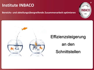 ®
Institute INBACO
Bereichs- und abteilungsübergreifende Zusammenarbeit optimieren




                                         Effizienzsteigerung
                                                   an den
                                             Schnittstellen
 
