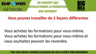 Vous pouvez travailler de 2 façons différentes
Vous achetez les formations pour vous-même.
Vous achetez les formations pour vous-même et
vous souhaitez pouvoir les revendre.
 