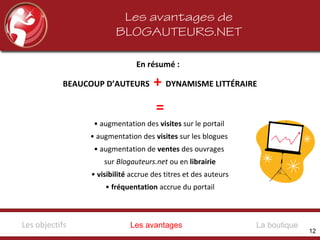 Les avantages de
BLOGAUTEURS.NET
En résumé :
BEAUCOUP D’AUTEURS + DYNAMISME LITTÉRAIRE
=
• augmentation des visites sur le portail
• augmentation des visites sur les blogues
• augmentation de ventes des ouvrages
sur Blogauteurs.net ou en librairie
• visibilité accrue des titres et des auteurs
• fréquentation accrue du portail
Les avantagesLes objectifs La boutique
12
 
