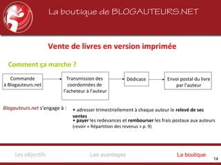 La boutique de BLOGAUTEURS.NET
Vente de livres en version imprimée
Commande
à Blogauteurs.net
Transmission des
coordonnées de
l’acheteur à l’auteur
Dédicace Envoi postal du livre
par l’auteur
Blogauteurs.net s’engage à : • adresser trimestriellement à chaque auteur le relevé de ses
ventes
• payer les redevances et rembourser les frais postaux aux auteurs
(revoir « Répartition des revenus » p. 9)
Comment ça marche ?
Les avantagesLes objectifs La boutique
14
 