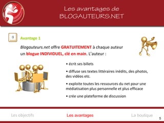 Les avantages de
BLOGAUTEURS.NET
Avantage 1
Blogauteurs.net offre GRATUITEMENT à chaque auteur
un blogue INDIVIDUEL, clé en main. L’auteur :
• écrit ses billets
• diffuse ses textes littéraires inédits, des photos,
des vidéos etc.
• exploite toutes les ressources du net pour une
médiatisation plus personnelle et plus efficace
• crée une plateforme de discussion
Les avantagesLes objectifs La boutique
5
 