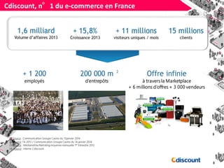 Cdiscount, n°1 du e-commerce en France
 