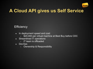 Présentation_cloud_action_ti