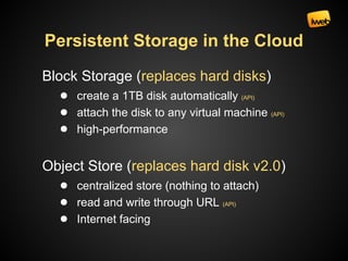 Présentation_cloud_action_ti