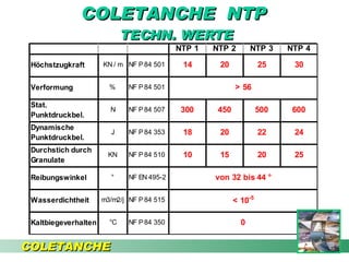 COLETANCHE  NTP  TECHN. WERTE COLETANCHE 