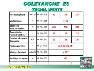 COLETANCHE  ES  TECHN. WERTE COLETANCHE 