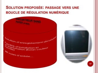 SOLUTION PROPOSÉE: PASSAGE VERS UNE
BOUCLE DE RÉGULATION NUMÉRIQUE




                                      17
 