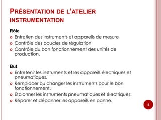 PRÉSENTATION DE L’ATELIER
INSTRUMENTATION
Rôle
 Entretien des instruments et appareils de mesure
 Contrôle des boucles de régulation
 Contrôle du bon fonctionnement des unités de
  production.

But
 Entretenir les instruments et les appareils électriques et
  pneumatiques.
 Remplacer ou changer les instruments pour le bon
  fonctionnement.
 Etalonner les instruments pneumatiques et électriques.
 Réparer et dépanner les appareils en panne.
                                                               5
 