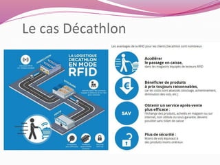 Le cas Décathlon 
 