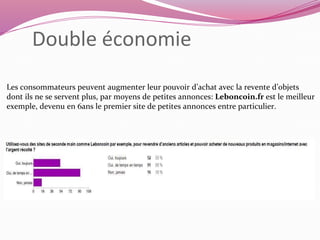 Double économie 
Les consommateurs peuvent augmenter leur pouvoir d’achat avec la revente d’objets 
dont ils ne se servent plus, par moyens de petites annonces: Leboncoin.fr est le meilleur 
exemple, devenu en 6ans le premier site de petites annonces entre particulier. 
 