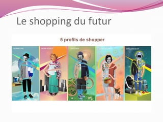 Le shopping du futur 
 
