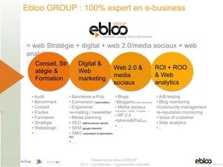 Ebloo GROUP : 100% expert en e-business= web Stratégie + digital + web 2.0/media sociaux + web analyticsConseil, Stratégie & FormationDigital &Web marketingROI + ROO & Web analyticsWeb 2.0 & media sociaux Audit