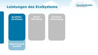 Leistungen des EcoSystems

  Qualitäts-     Cloud-      Events &
  Zertifikate   Marketing   Networking




 Abgrenzung &
   Qualität
 