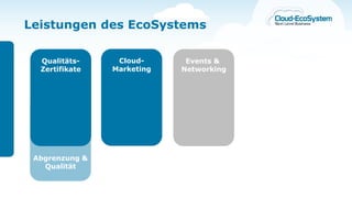Leistungen des EcoSystems

  Qualitäts-     Cloud-      Events &
  Zertifikate   Marketing   Networking




 Abgrenzung &
   Qualität
 