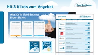 Mit 3 Klicks zum Angebot
 