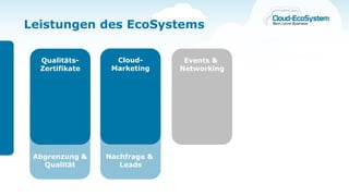 Leistungen des EcoSystems

  Qualitäts-      Cloud-       Events &
  Zertifikate    Marketing    Networking




 Abgrenzung &   Nachfrage &
   Qualität        Leads
 
