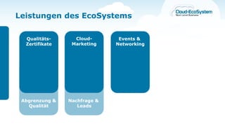 Leistungen des EcoSystems

  Qualitäts-      Cloud-       Events &
  Zertifikate    Marketing    Networking




 Abgrenzung &   Nachfrage &
   Qualität        Leads
 