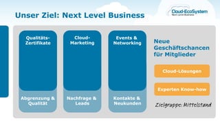 Unser Ziel: Next Level Business

  Qualitäts-      Cloud-       Events &
  Zertifikate    Marketing    Networking   Neue
                                           Geschäftschancen
                                           für Mitglieder

                                             Cloud-Lösungen



                                            Experten Know-how

 Abgrenzung &   Nachfrage &   Kontakte &
   Qualität        Leads      Neukunden
 