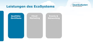 Leistungen des EcoSystems

  Qualitäts-     Cloud-      Events &
  Zertifikate   Marketing   Networking
 