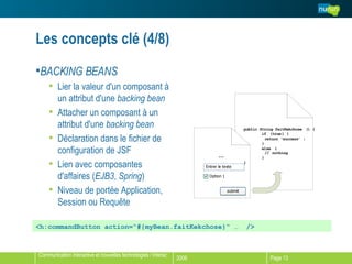 Les concepts clé (4/8) BACKING BEANS Lier la valeur d'un composant à un attribut d'une  backing bean Attacher un composant à un attribut d'une  backing bean Déclaration dans le fichier de configuration de JSF Lien avec composantes d'affaires ( EJB3 ,  Spring ) Niveau de portée Application, Session ou Requête <h:commandButton action= “#{myBean.faitKekchose}“ …  /> 