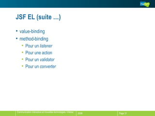 JSF EL (suite …) value-binding method-binding Pour un  listener Pour une action Pour un  validator Pour un  converter 