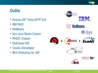 Outils Eclipse JSF Tools (WTP 2.0) IBM RAD NetBeans Sun Java Studio Creator RHDS / Exadel MyEclipse IDE Oracle JDeveloper BEA Workshop for JSF + + 
