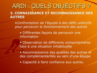 ARDI : QUELS OBJECTIFS ?  3. CONNAISSANCE ET RECONNAISSANCE DES AUTRES Confrontation de l’équipe à des défis collectifs pour percevoir le fonctionnement des autres Différentes façons de percevoir une information Observation de différents comportements face à une situation inhabituelle Reconnaissance des qualités des autres et des complémentarités au sein d’une équipe Capacité à faire confiance aux autres. 