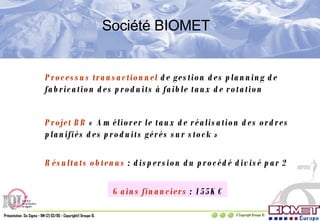 Société BIOMET  Processus transactionnel  de gestion des planning de fabrication des produits à faible taux de rotation Projet BB  « Améliorer le taux de réalisation des ordres planifiés des produits gérés sur stock » Résultats obtenus  : dispersion du procédé divisé par 2 Gains financiers  : 155K€ 
